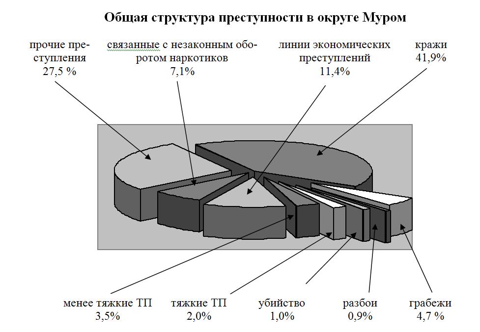 diagram_mvd_0.jpg