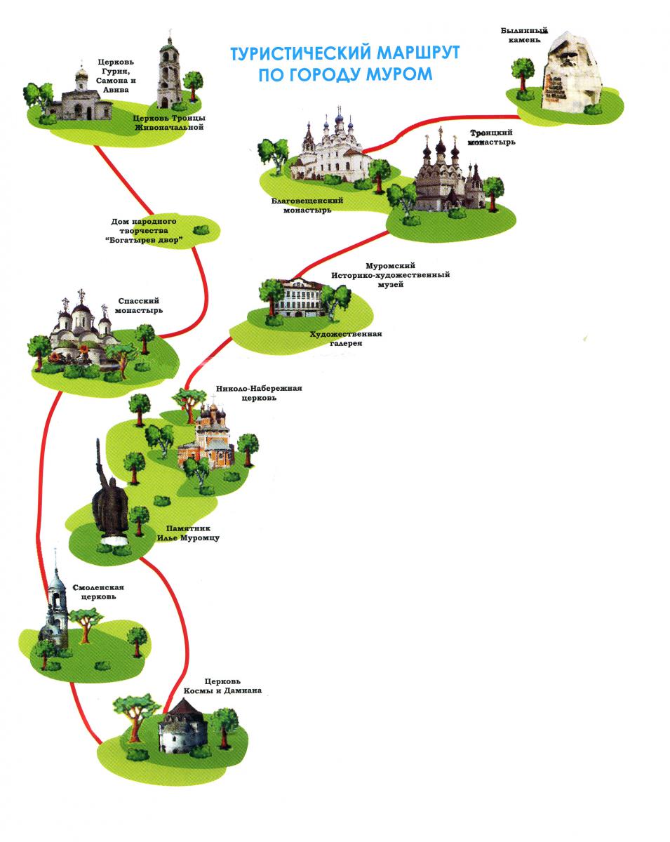Муром | Полезная информация | Администрация округа Муром